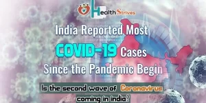 Covid-19 Update India